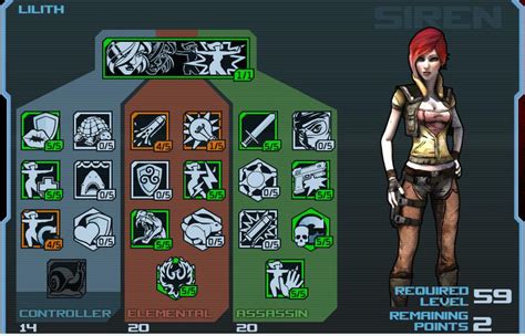 lilith borderlands build